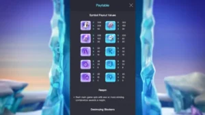 slot pg soft the great icescape